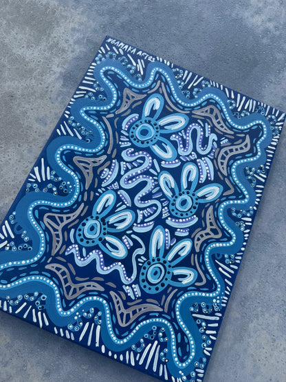 CONNECT TO THE WATER